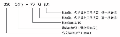 2013112113435656 J9国际集团(中国)-官方网站