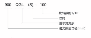 2013112114423046 J9国际集团(中国)-官方网站